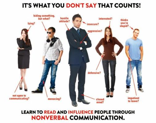 student-body-language-poster2